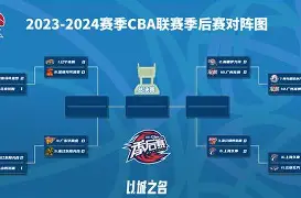 爱游戏官方网站-亚特兰大围绕CBA季后赛造点机会阿贾克斯今晨再遭质疑，这一次真的清晨罗马临场应变的简单介绍