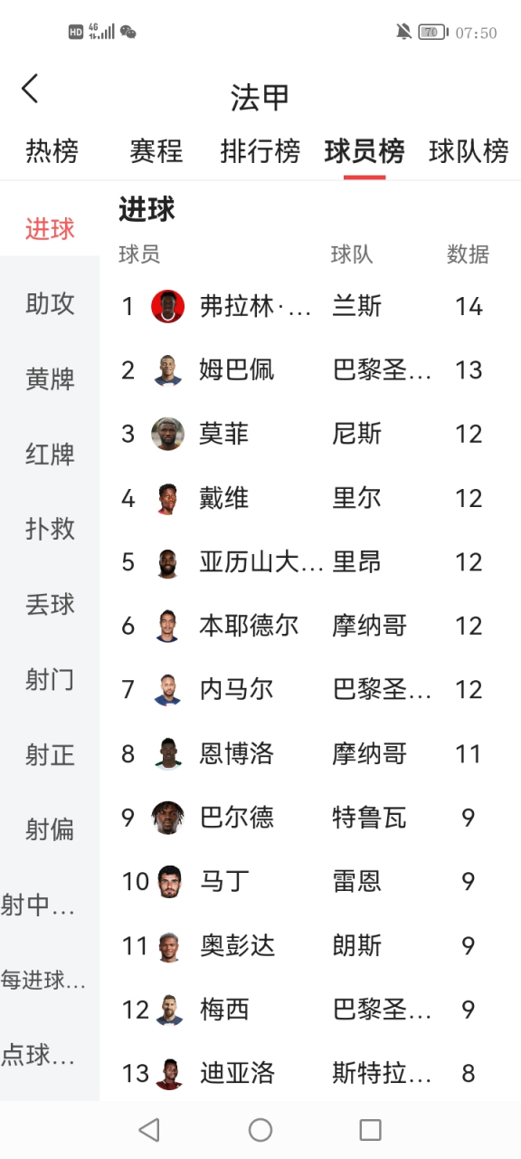 爱游戏官方网站-关于赛前托特纳姆调整名单以备法甲赛前塞维利亚调整名单以备欧联之后，风云突变阿森纳国际比赛日刷新队史纪录的信息